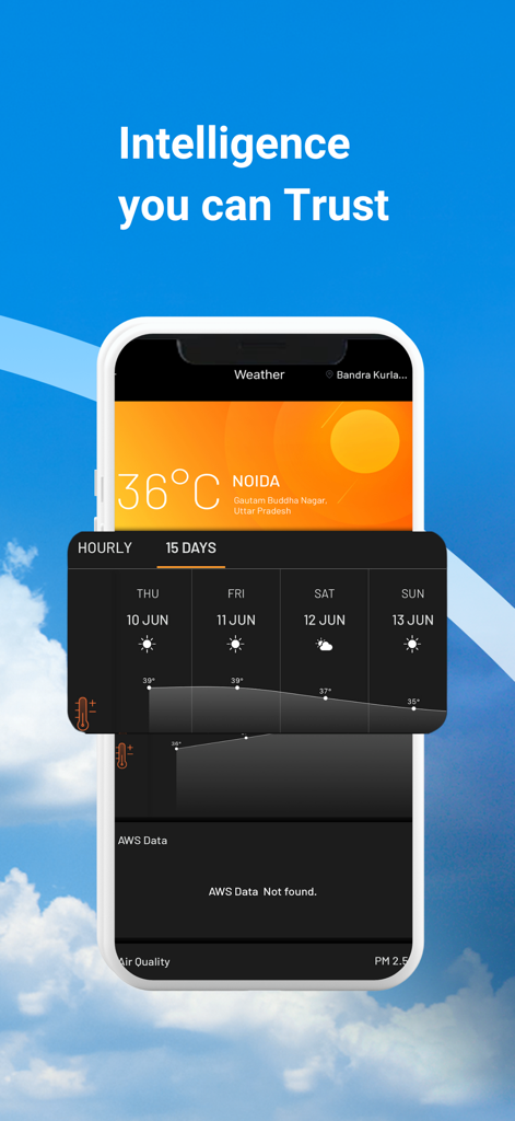Skymet Weather app interface showing a 15 day forecast and temperature trend for Noida India
