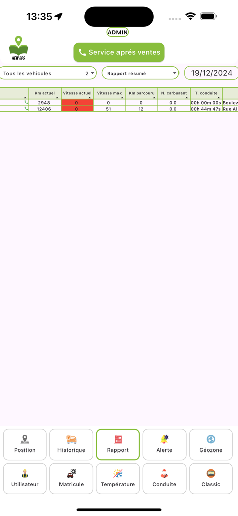 Ein detaillierter Flottenverfolgungsbericht in der NEW GPS-App, der Kilometerstand, Geschwindigkeit und Fahrzeitdaten für mehrere Fahrzeuge anzeigt