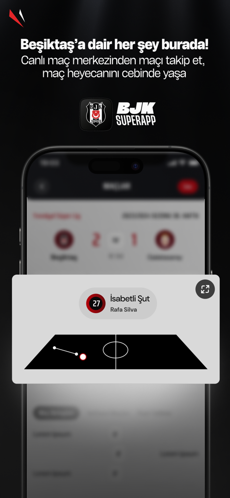 BJK SuperApp - Seguimiento en vivo de partidos de BJK SuperApp con estadísticas de tiros de jugadores y vista del campo