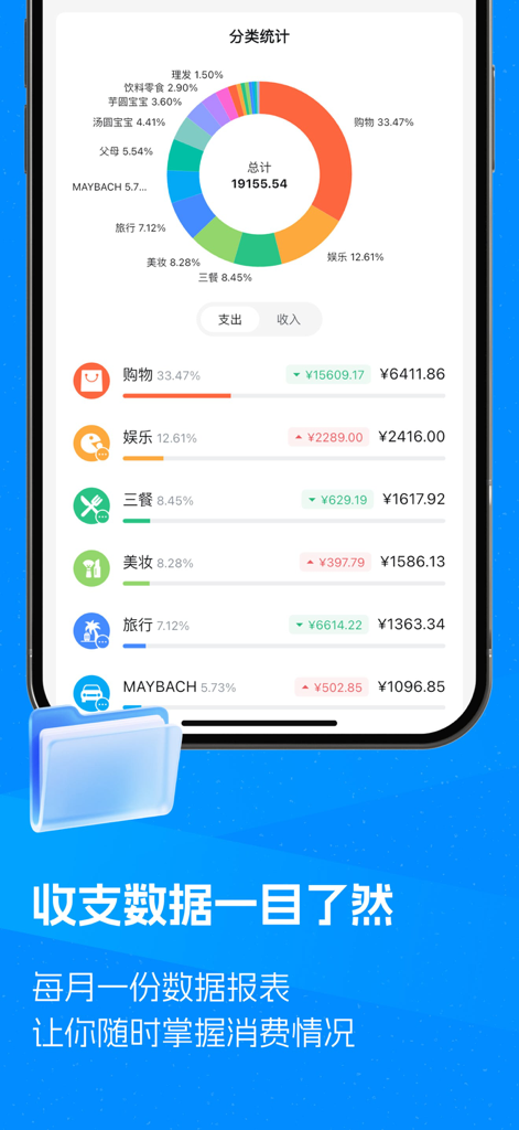 Ein professioneller Finanzbericht in der MoneyTrack-App, der Ausgabenkategorien mit einem Kreisdiagramm und einer detaillierten Liste anzeigt.