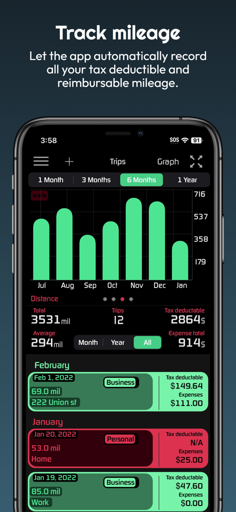 Autolog: Car app - Autolog car app interface displaying monthly trip statistics and tax deductible mileage logs for business and personal use