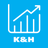 K&H mobiltrader