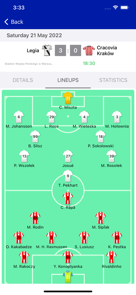 Graphique des compositions de départ pour le match Legia contre Cracovia Krakow