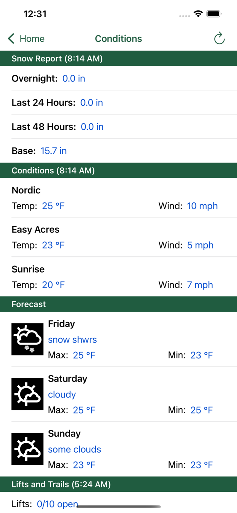 Bildschirm für Schneebericht und Wettervorhersage der Mt Washington Alpine Resort App