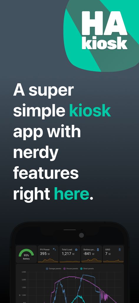 HA Kiosk app interface showing a smart home dashboard with energy usage statistics and graphs