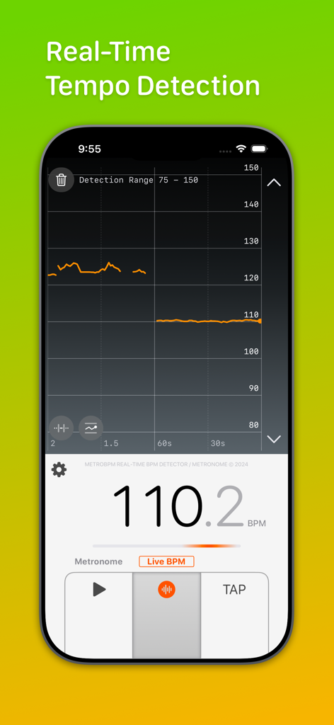 MetroBPM - MetroBPM app interface showing a real-time tempo detection graph and a live BPM reading of 110.2.