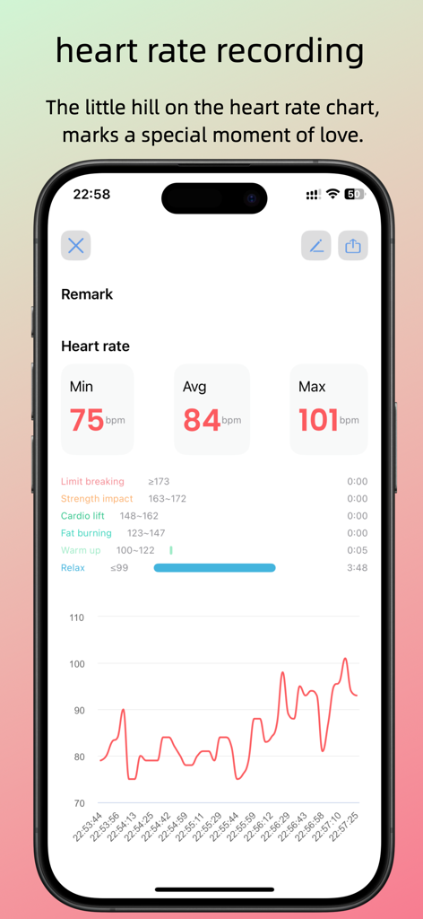심박수 기록 화면으로 최소, 평균, 최대 BPM과 선 그래프 및 활동 구역을 보여줍니다.