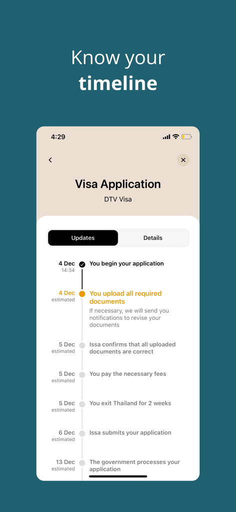 A step by step timeline for a Thailand DTV visa application in the Issa Compass app.