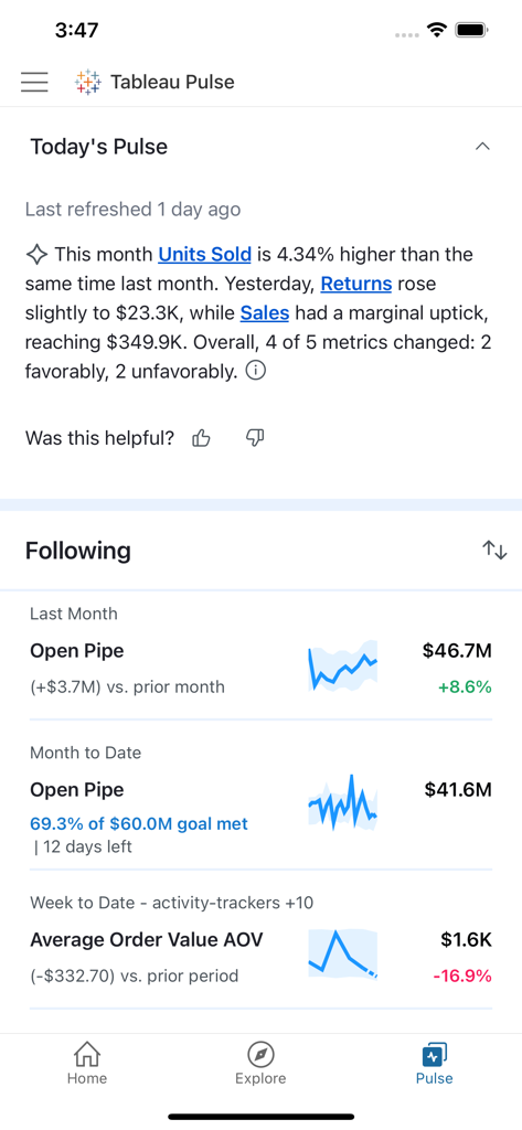 Tableau Mobile Pulse view displaying a summary of business performance metrics and sales data charts