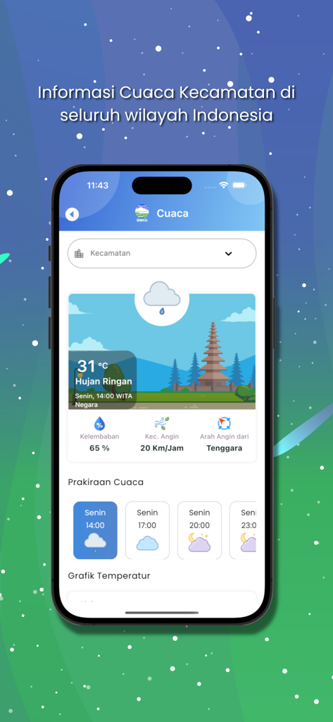 Info BMKG app interface showing local weather forecast for sub-districts in Indonesia.