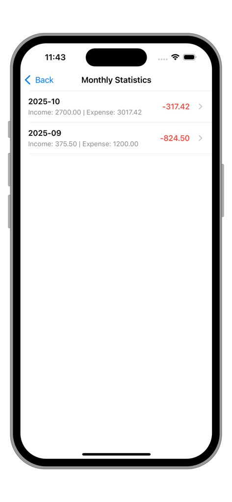 Monthly income and expense statistics summary screen showing balance totals for specific months.