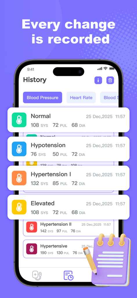 Easy BloodPressure - A mobile screen showing a history log of blood pressure readings with color-coded categories like normal, elevated, and hypertension.
