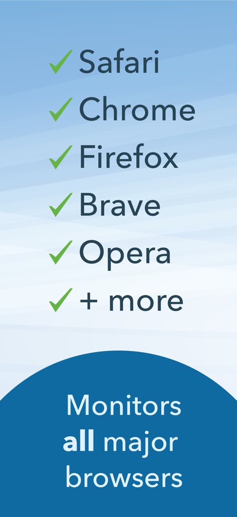 Accountable2You Monitoring - Checklist of major web browsers monitored by the app including Safari Chrome and Firefox
