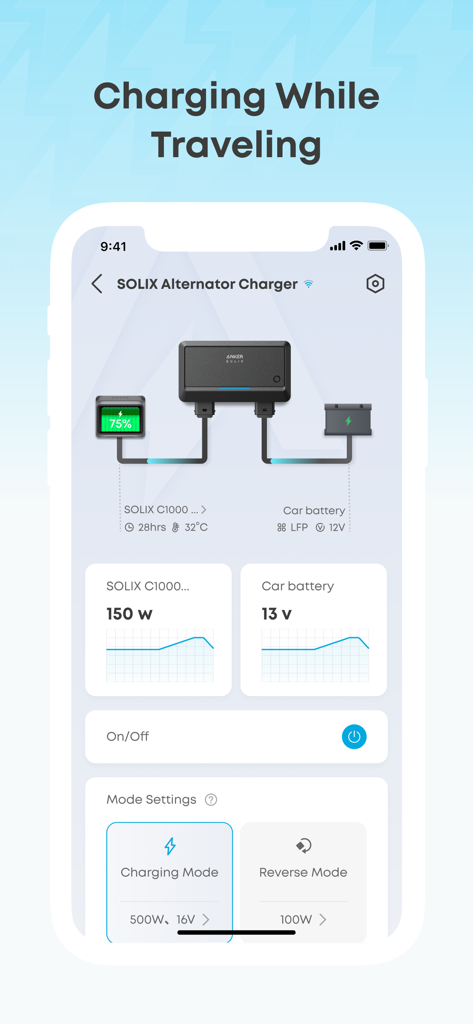 Anker app dashboard for SOLIX Alternator Charger showing car battery and power station status during travel.
