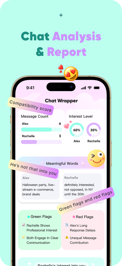 SynthTalk-Rizz AI assistant - AI chat analysis report showing interest levels green flags and red flags in a dating conversation