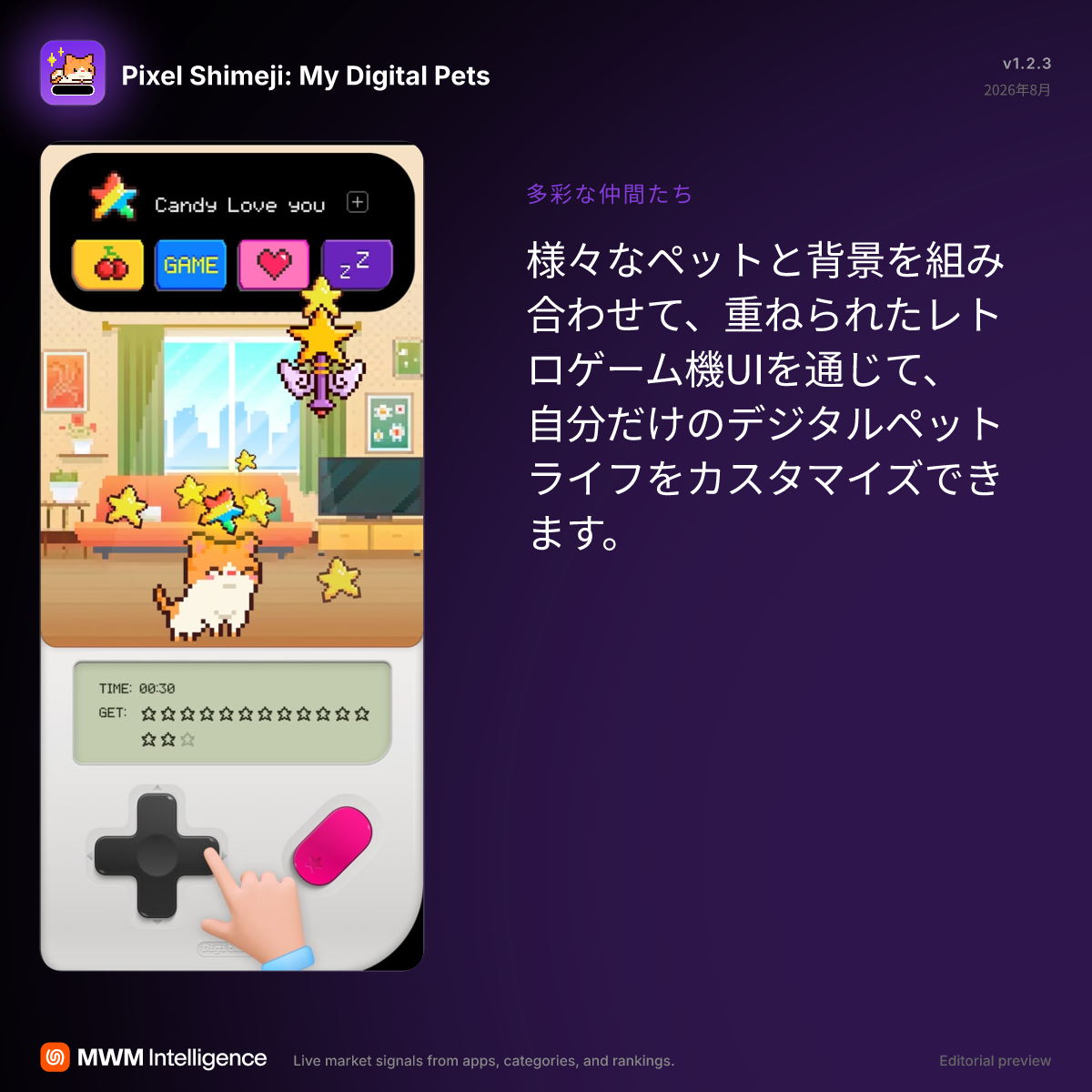 Pixel Shimeji Pet 時計と天気のウィジェット - グラフィック