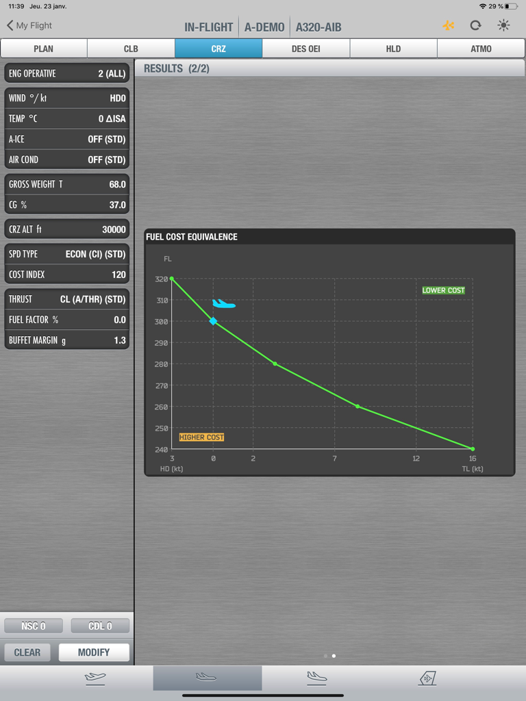 Flysmart+ InFlight - Flysmart plus InFlight app interface displaying a fuel cost equivalence graph and cruise flight parameters for pilots
