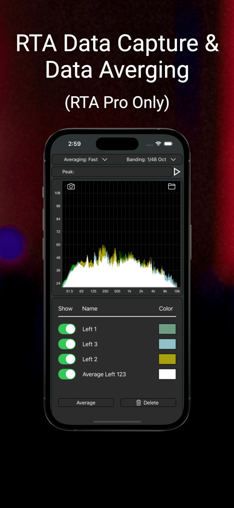 Smaart RTA Pro interface displaying multiple captured audio measurement traces and data averaging functionality