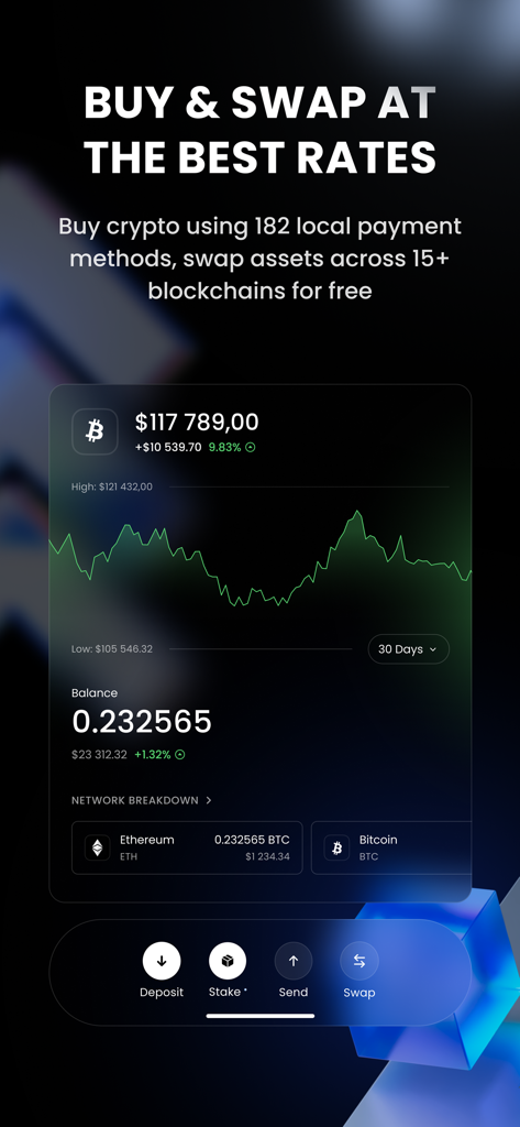 COCA: Crypto Card & Wallet - COCA app screen displaying crypto portfolio value chart and buy and swap features