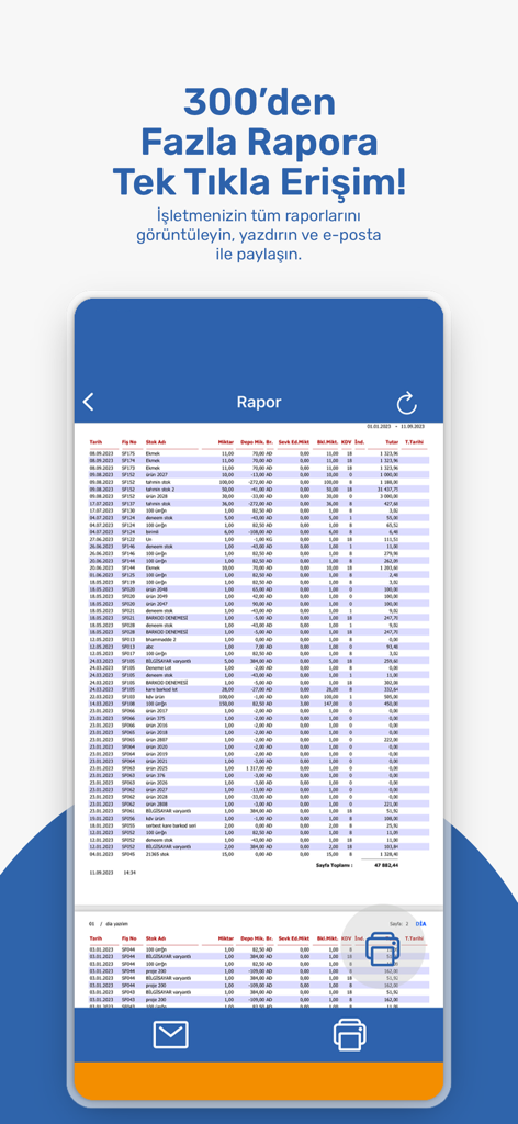 DIA Mobil app screenshot showing business reports and management analytics