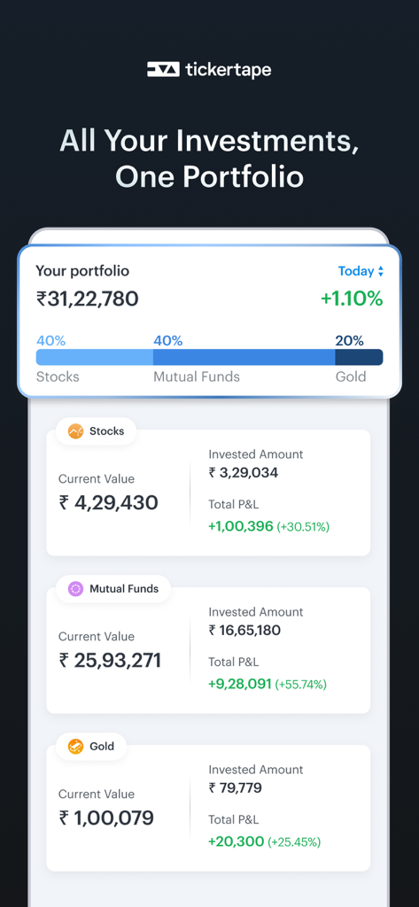 Tickertape app dashboard showing a combined investment portfolio of stocks mutual funds and gold with profit and loss metrics