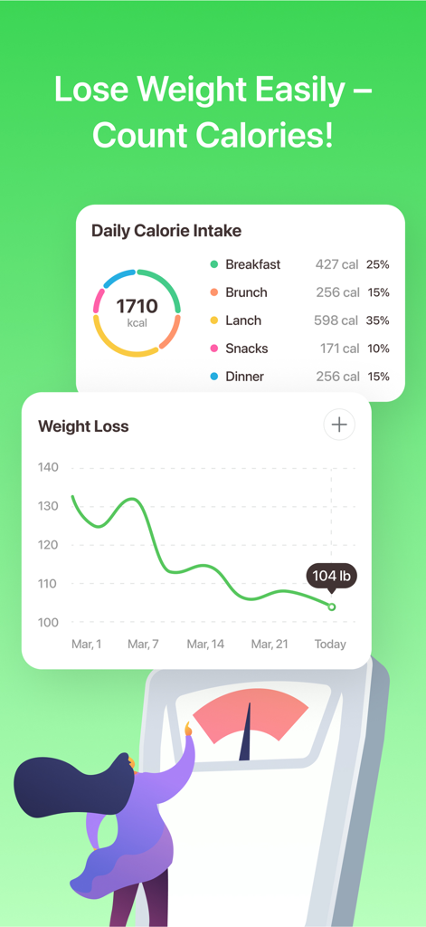 SnapDiet: AI Calorie tracker - SnapDiet 앱 인터페이스는 일일 칼로리 섭취량 요약과 체중 감량 진행률 차트를 보여줍니다.