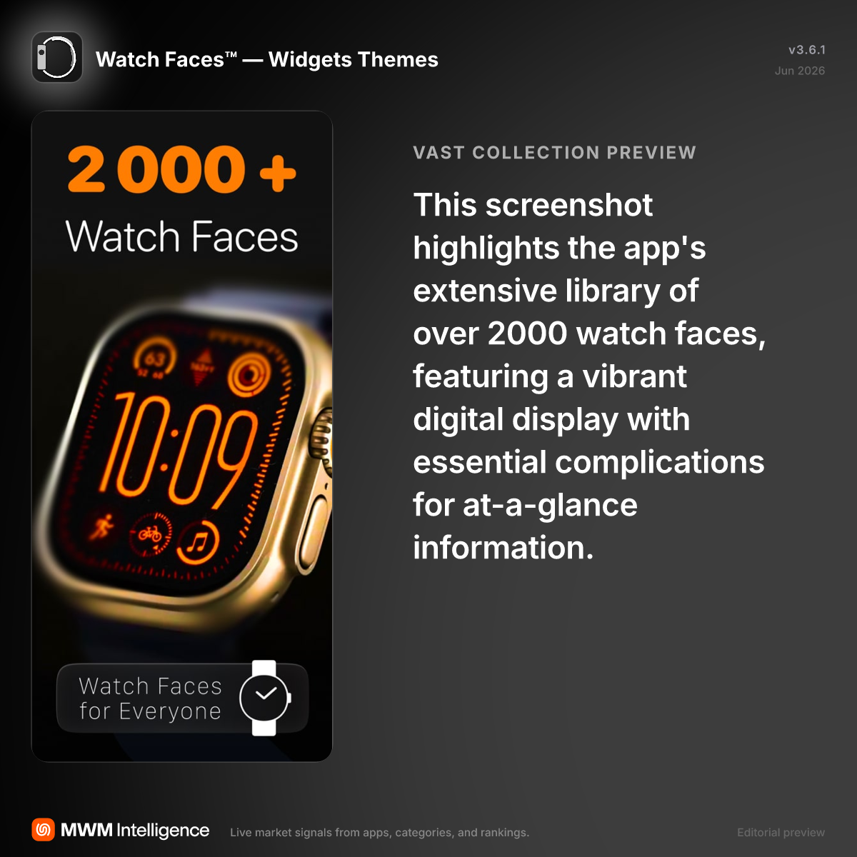 Watch Faces™ — Widgets Themes - Utilities App | MWM