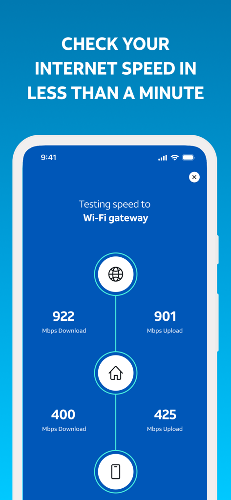 AT&T Smart Home Manager app interface showing a Wi-Fi gateway speed test with download and upload results
