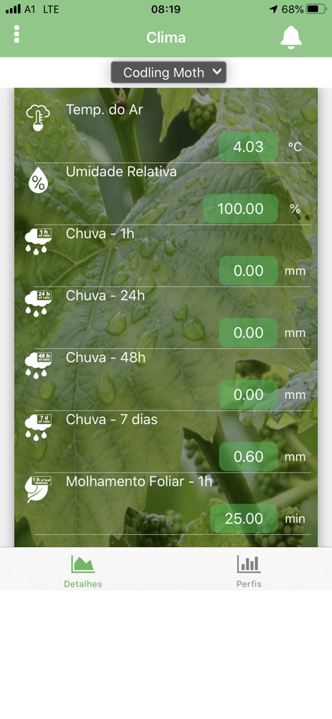 AgritecGEO Clima - Screenshot of AgritecGEO Clima app displaying hyper-local weather data and leaf wetness levels for crop protection