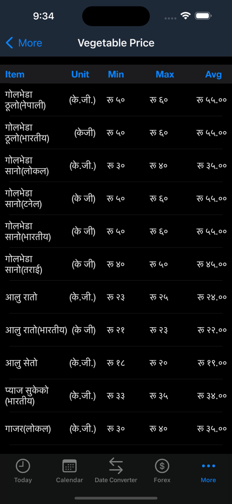 Mero Patro - Nepali Calendar - Eine Liste der täglichen Gemüsepreise in Nepal aus der Benutzeroberfläche der Mero Patro App