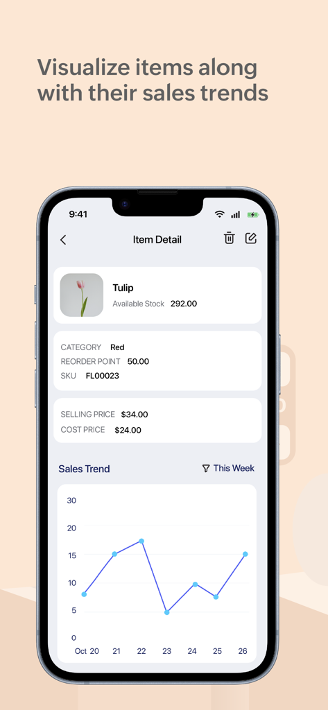 Inventory Stock Tracker - Zoho - 在庫アイテムの詳細と週次売上トレンドチャートを表示するモバイルアプリ画面
