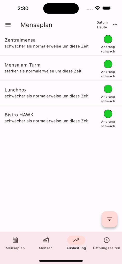 Mensa Speiseplan Göttingen - Auslastungsstatus der Universitätskantine
