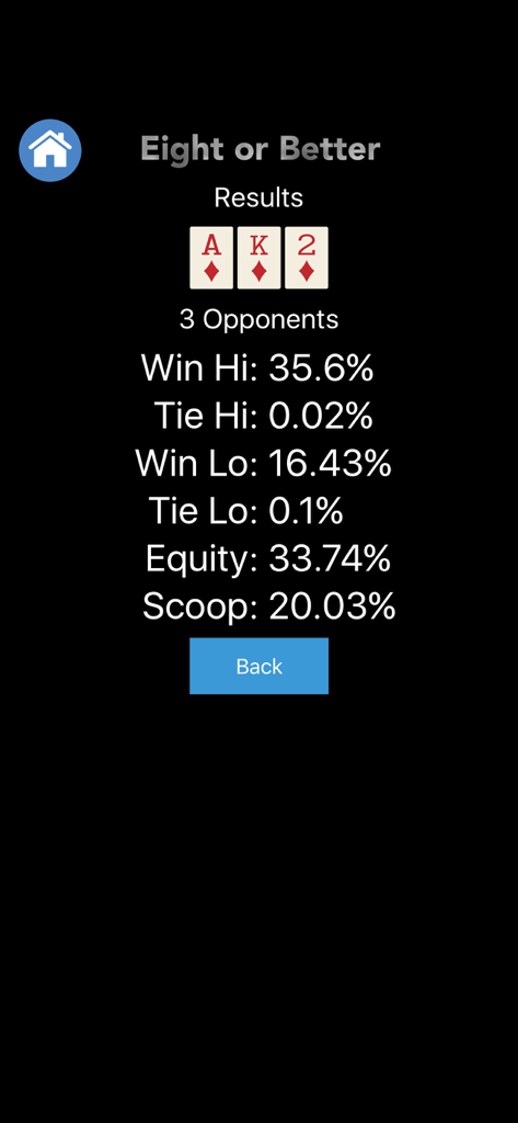 Poker Odds Helper - 3人の対戦相手に対するエイト・オア・ベター・ポーカーハンドの勝率とエクイティのパーセンテージ