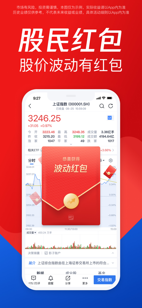 Interface do aplicativo de ações Tencent Zixuangu mostrando uma recompensa promocional de 'red packet' sobre um gráfico do índice do mercado chinês