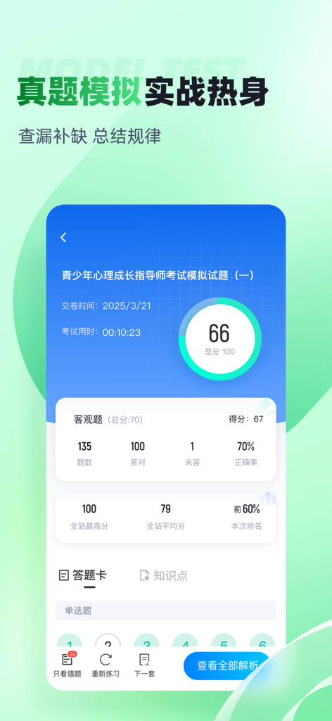 Exam result screen of a Chinese psychology certification app showing a score of 66 and performance analytics.