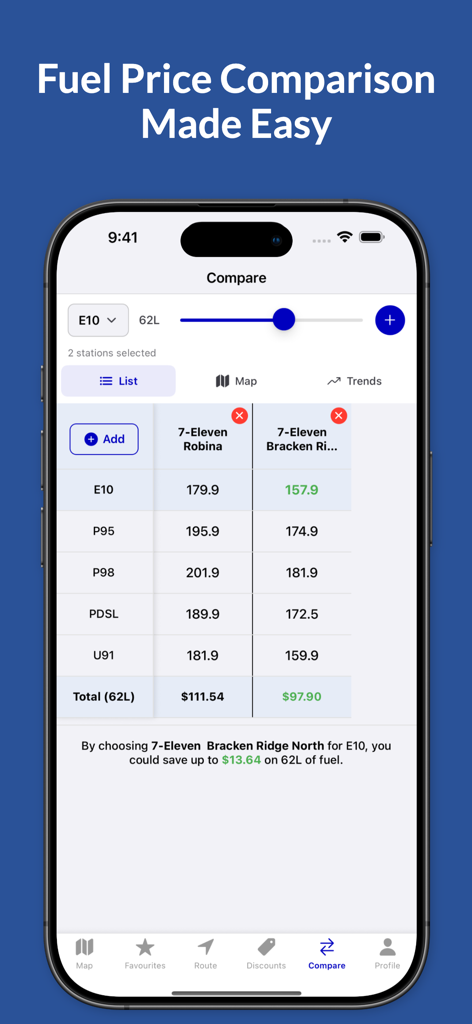 FuelRadar: Petrol Prices Map - A side-by-side comparison of fuel prices and potential savings at different petrol stations within the FuelRadar app.