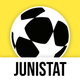 JuniStat - Smart Soccer Tests