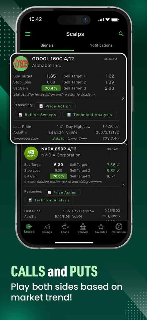 Option Signals - Live Alerts - Real-time options signals for calls and puts with buy targets and stop loss on a mobile trading app