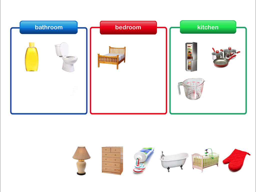 Autism iHelp – Sorting SLP - Sorting household items into bathroom bedroom and kitchen categories using real photos