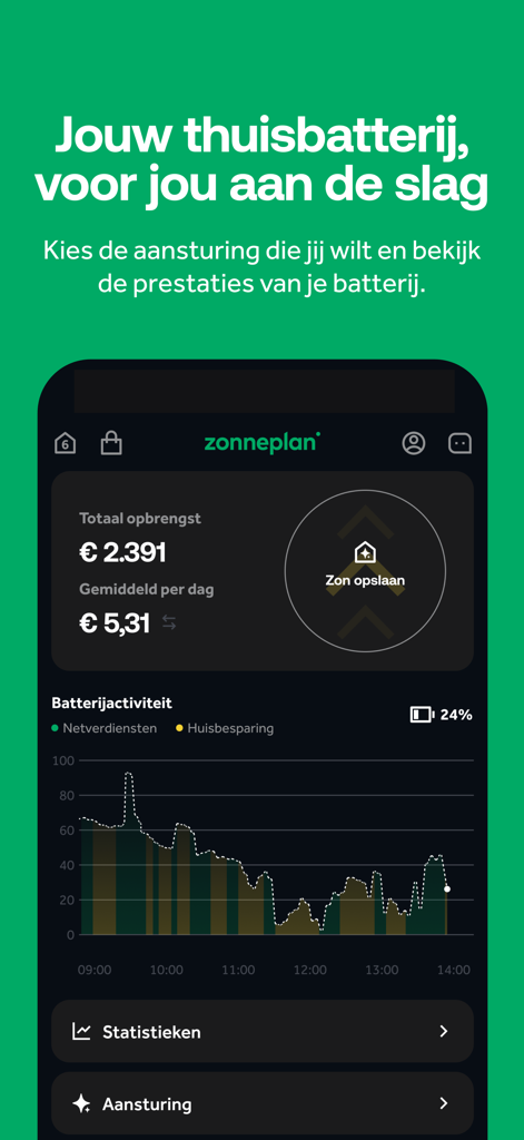 Zonneplan | Energie - Painel do aplicativo Zonneplan mostrando rendimento da bateria residencial e gráfico de atividade