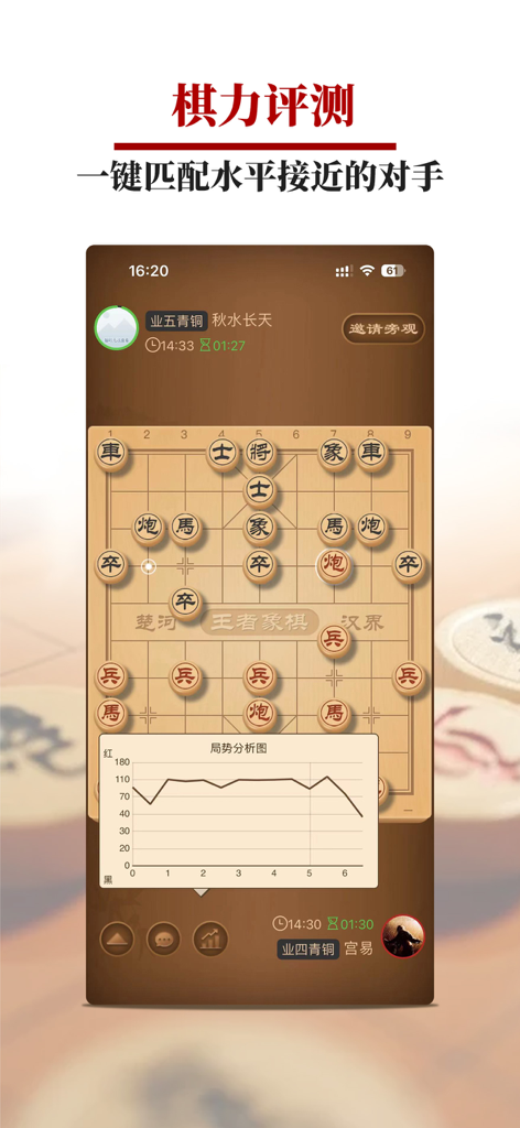 王者象棋 - A mobile interface of the King of Xiangqi app showing a Chinese chess match with a real-time game analysis graph