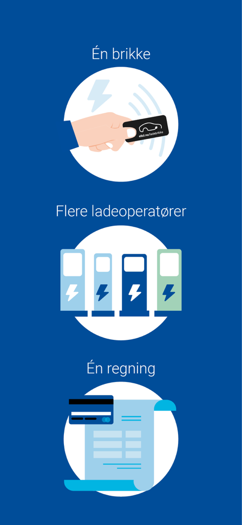 Eine Infografik, die zeigt, dass ein RFID-Tag mit mehreren Ladebetreibern funktioniert, um eine einzige konsolidierte Rechnung für die EV-Ladung bereitzustellen.