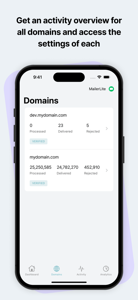 MailerSend - Écran des domaines de l'application mobile MailerSend affichant les statistiques de livraison d'e-mails et le statut du domaine.