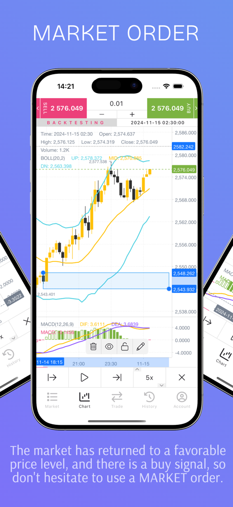 Forex Backtest - Pantalla de la aplicación Forex Backtest mostrando gráficos de análisis técnico y opciones de ejecución de órdenes de mercado