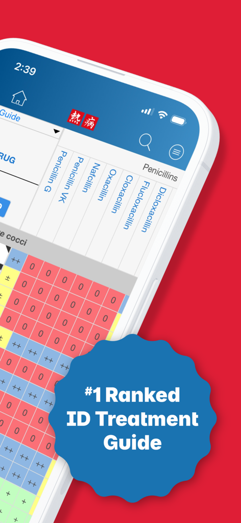 Sanford Guide Antimicrobial - Interface of the Sanford Guide Antimicrobial app displaying an interactive antibacterial spectra chart for penicillins and a number one ranked ID treatment guide badge.