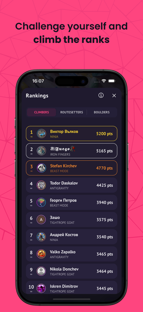 Boulder Creator - A mobile app screen showing a ranking list of climbers with their names points and achievement titles like Ninja and Beast Mode