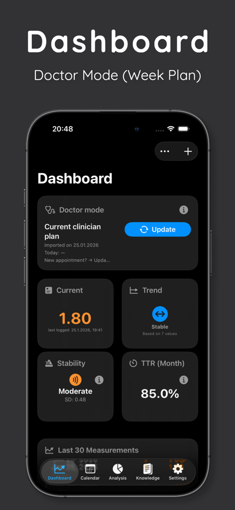 INR Tracker – Dose & Log - The INR Tracker app dashboard displaying a current INR reading, trend stability, and monthly TTR percentage.