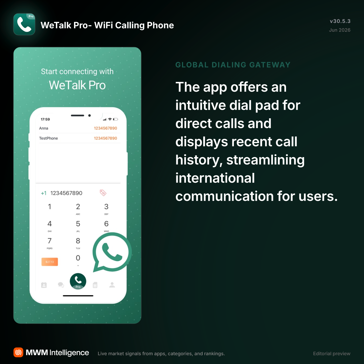 WeTalk Pro- WiFi Calling Phone - Social Networking App | MWM