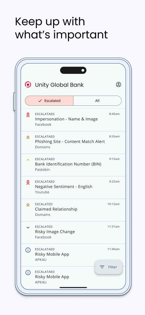 ZeroFox Alerts app interface showing a list of escalated security threats like phishing and brand impersonation