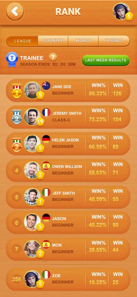 Chess Online: Learn & Win - Ranglisten-Bildschirm in Schach Online, der Liga-Ranglisten mit Spielerprofilen und Gewinnprozenten anzeigt.